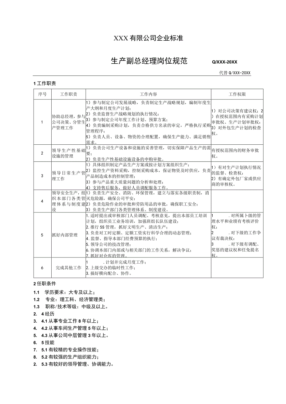 企业生产副总岗位规范.docx_第1页