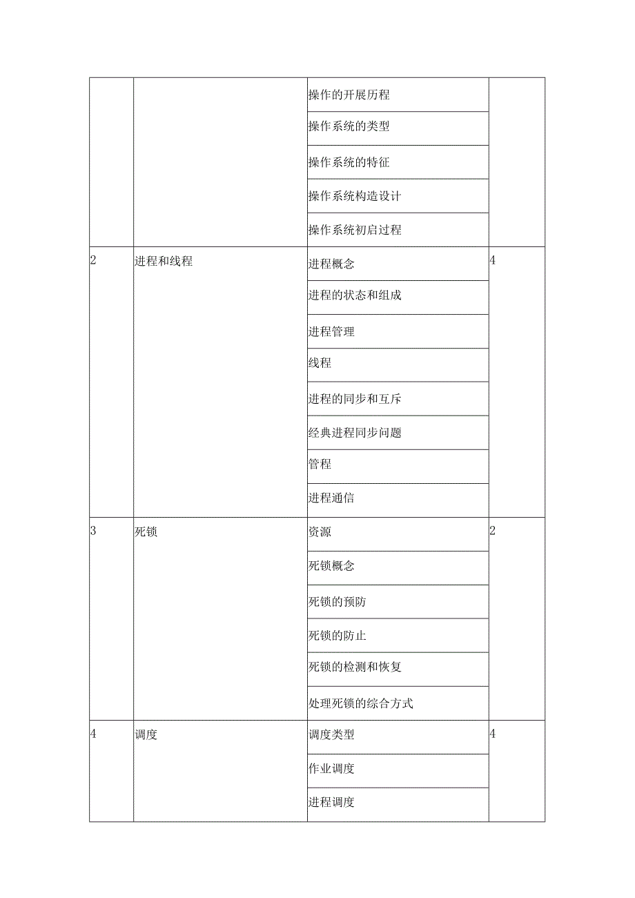 《操作系统》课程教案.docx_第3页