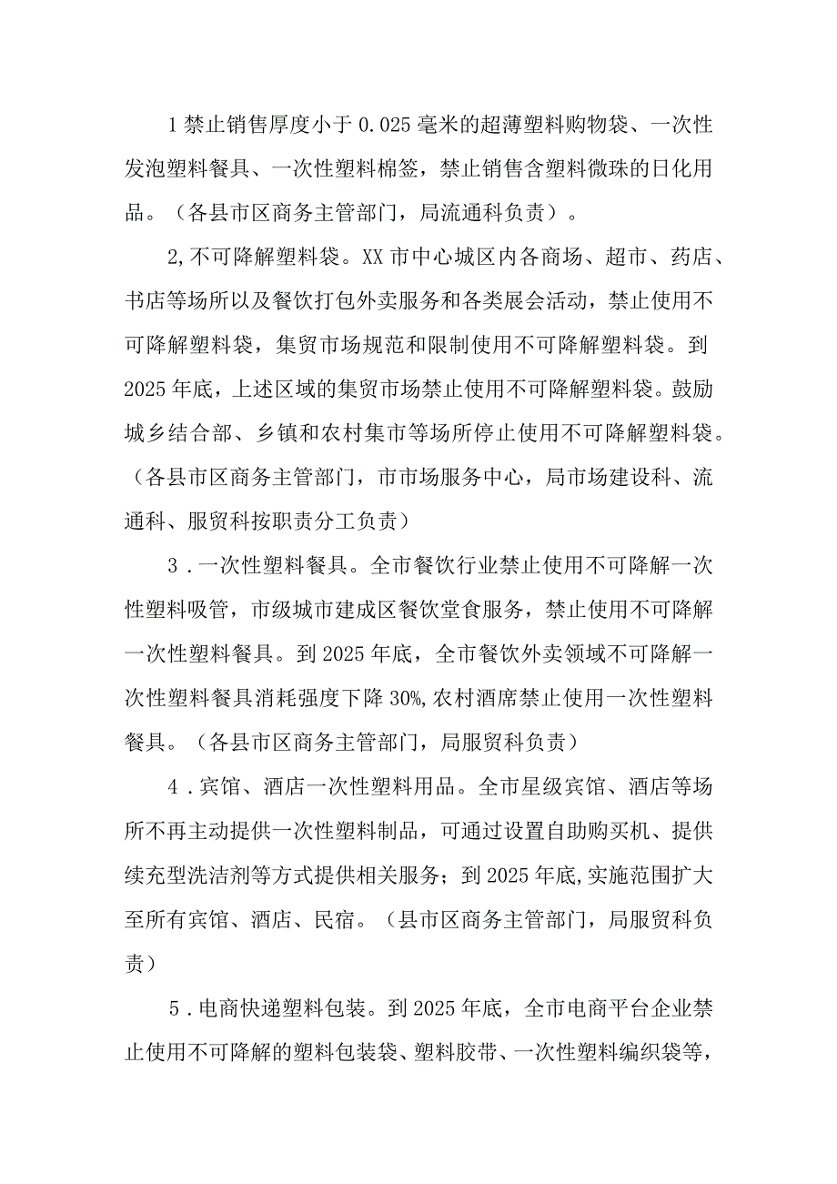 全市商务领域塑料污染治理实施方案.docx_第2页