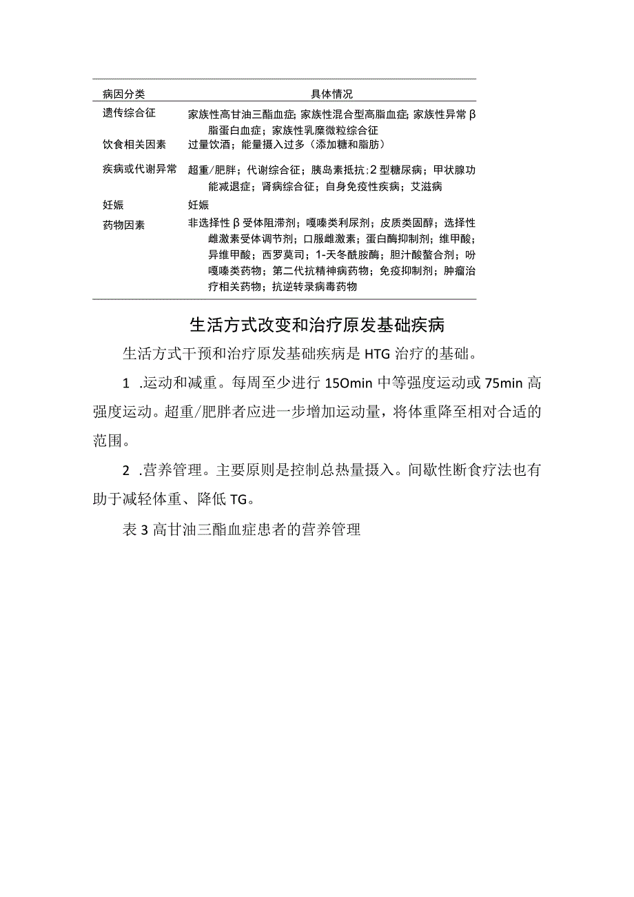 临床高甘油三酯血症诊断生活方式改变和治疗原发基础疾病药物治疗及临床处理流程.docx_第2页