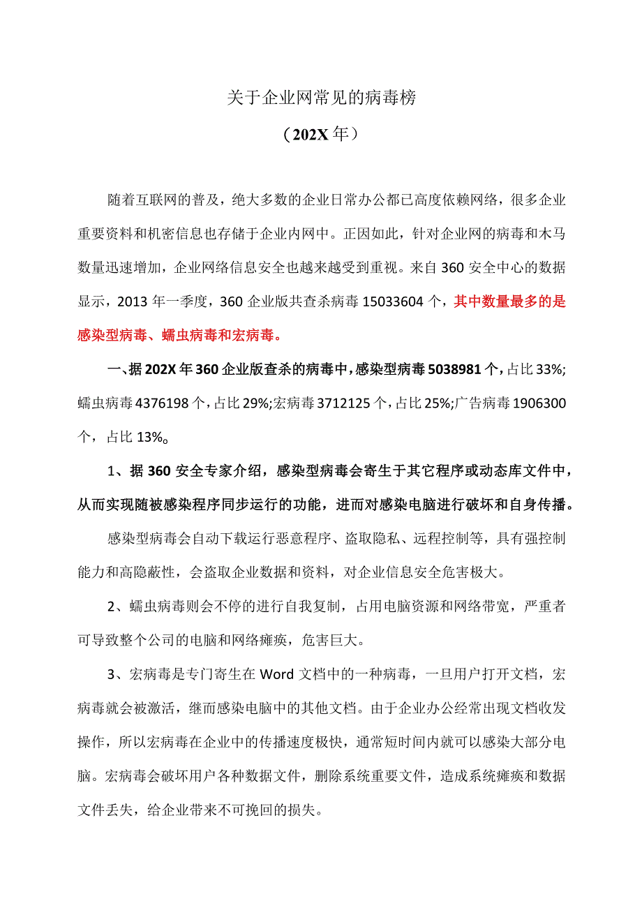 关于企业网常见的病毒榜202X年.docx_第1页