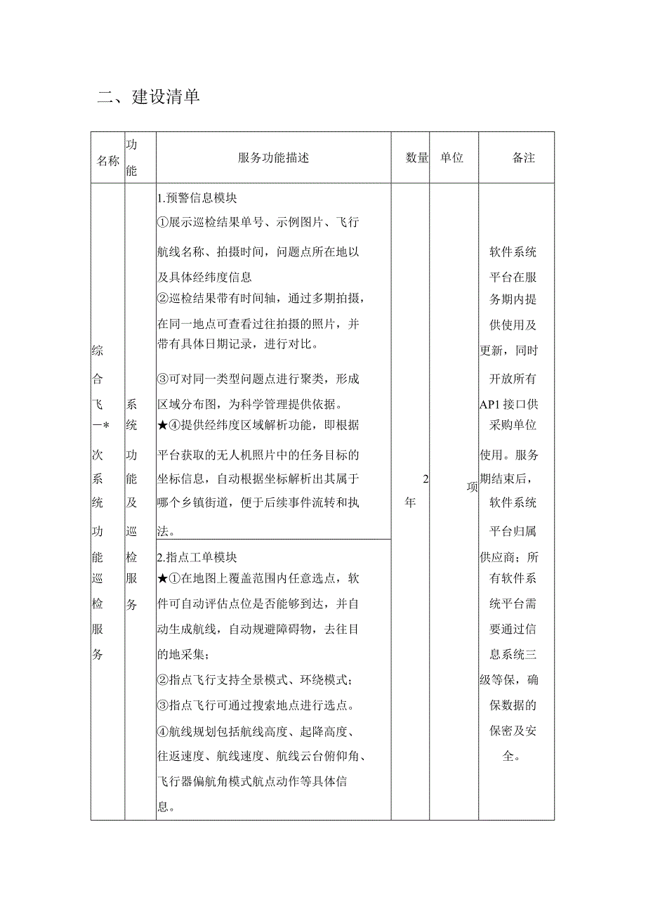 XX县无人机智慧巡检网服务项目采购需求.docx_第2页