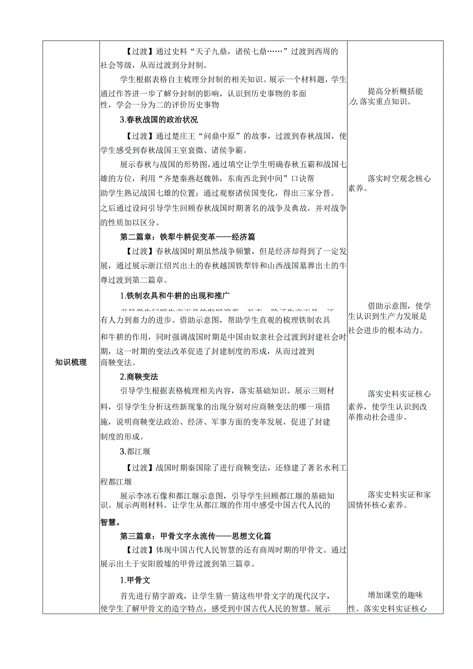 中国古代史史前时期 公开课教案课件教学设计资料.docx_第2页