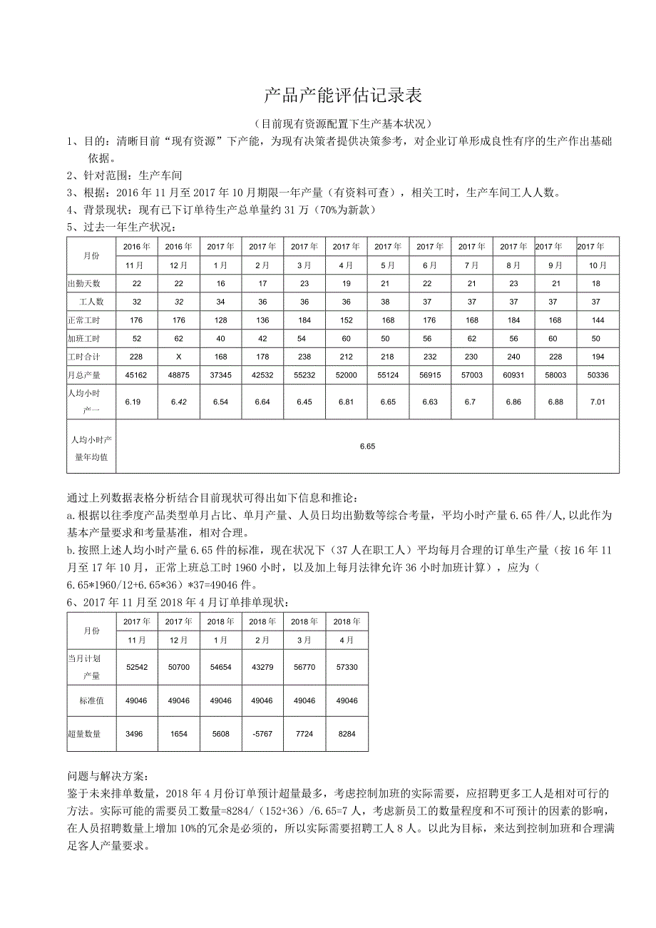 产品产能评估记录表.docx_第1页