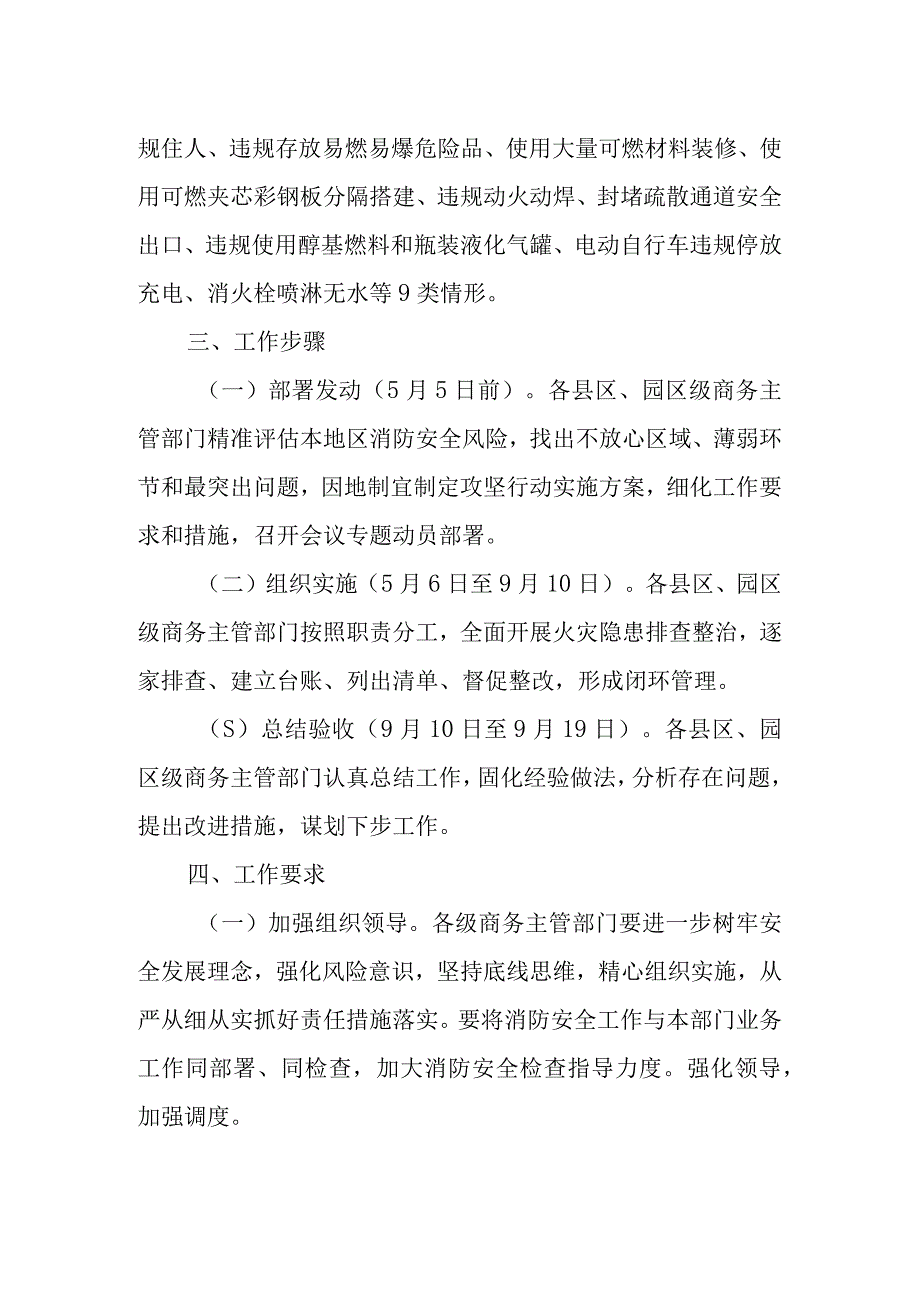 全市商贸领域火灾隐患大排查大整治攻坚行动方案.docx_第2页