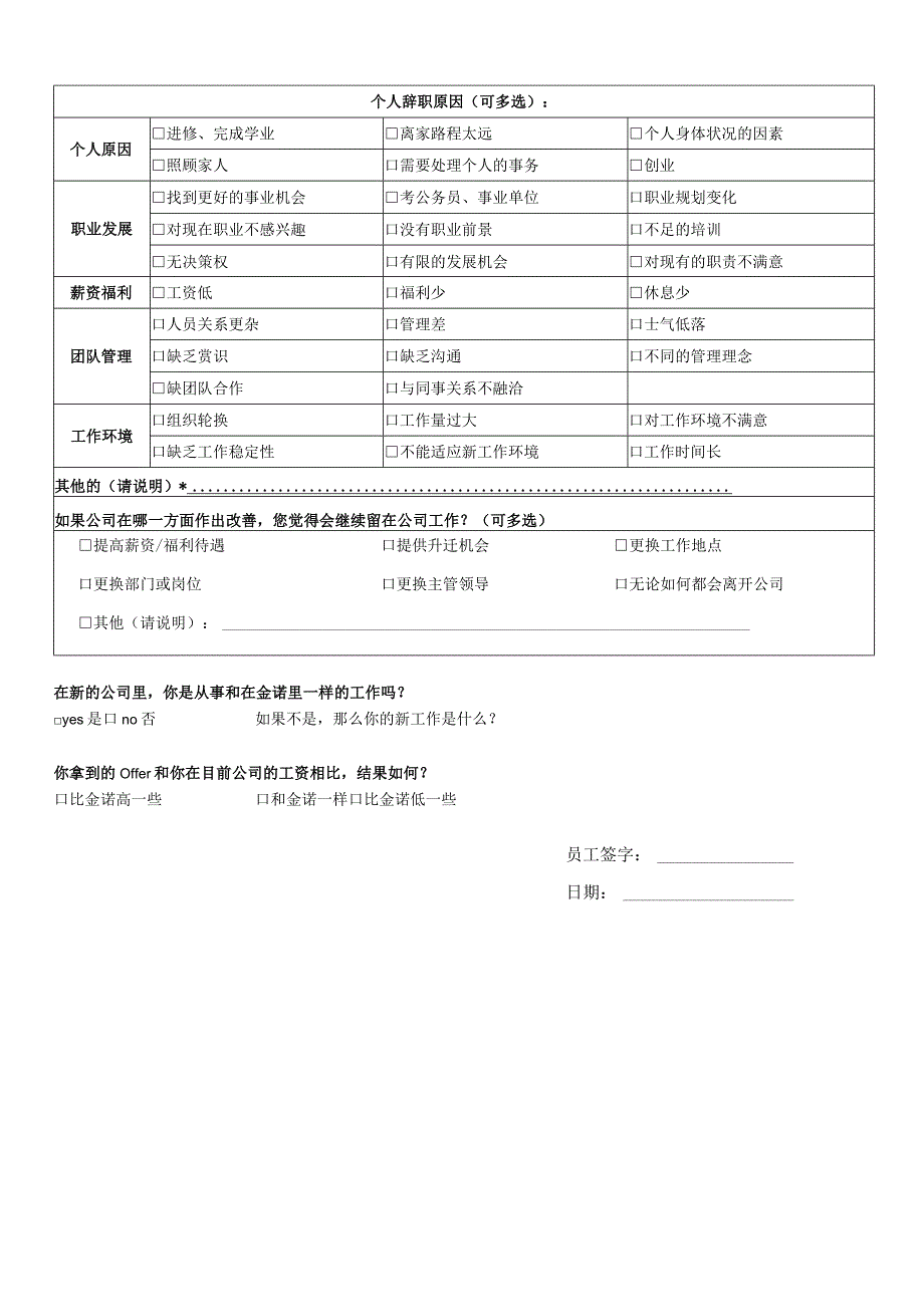 培训学校辞职原因调查表.docx_第2页