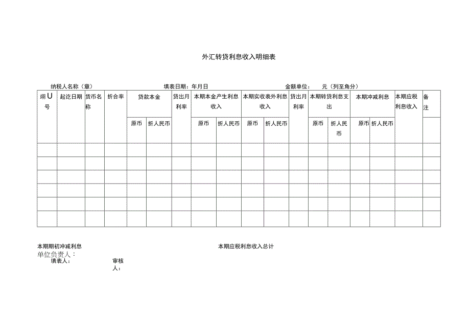 外汇转贷利息收入明细表.docx_第1页