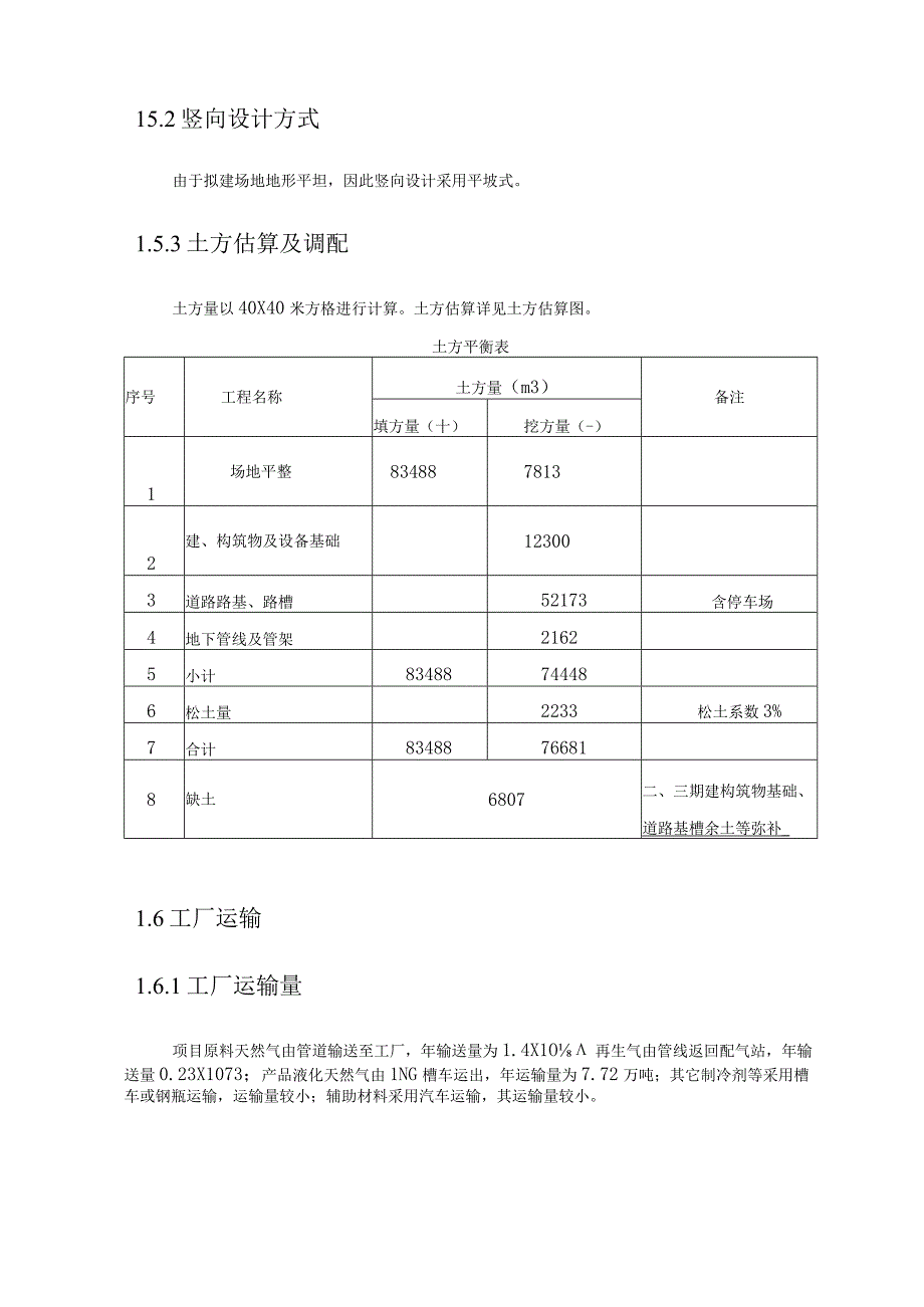 天然气工程液化厂项目总图运输设计方案.docx_第3页