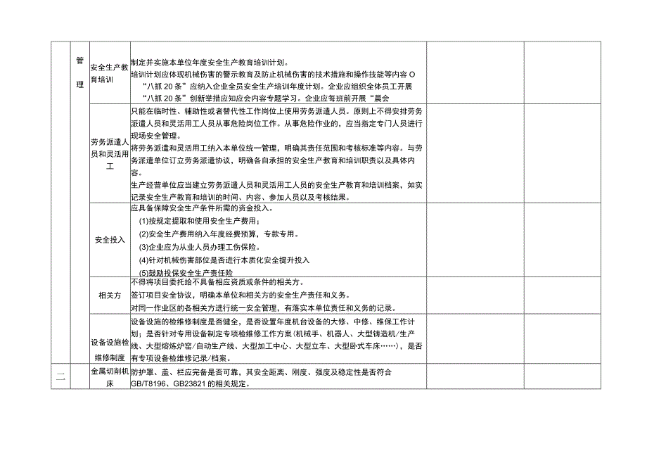 机械伤害事故重点防范措施专项隐患排查检查表.docx_第2页