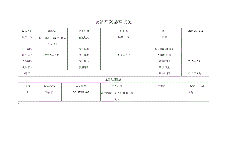 料面机设备电子运行记录.docx_第3页