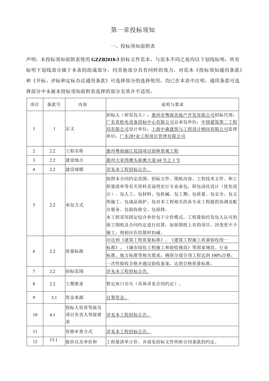 海丽江花园项目园林景观工程招标文件.docx_第3页