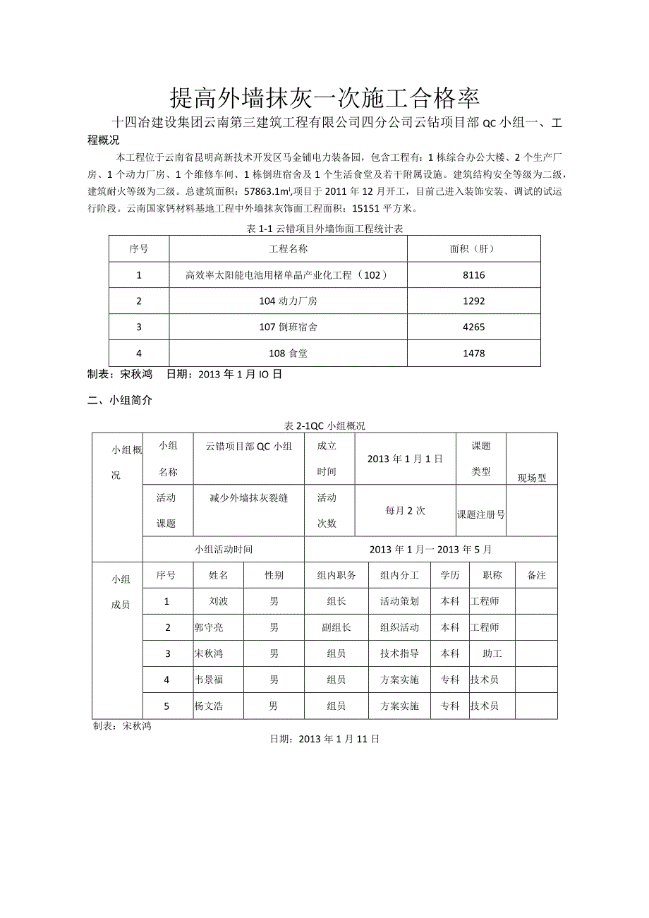 提高外墙抹灰一次施工合格率.docx_第1页