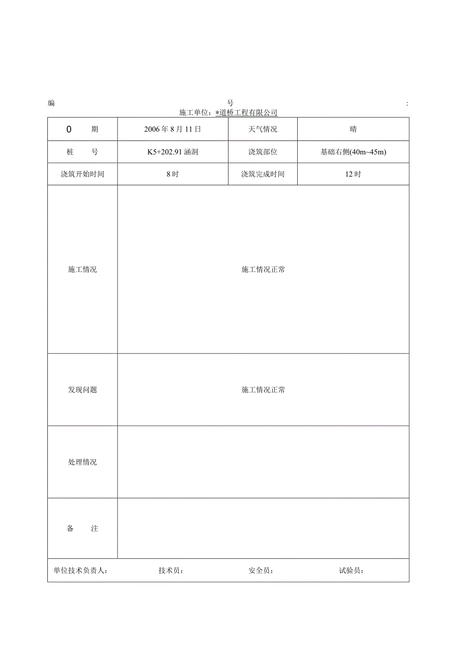 混凝土浇灌记录表施工单位用表工程文档范本.docx_第3页