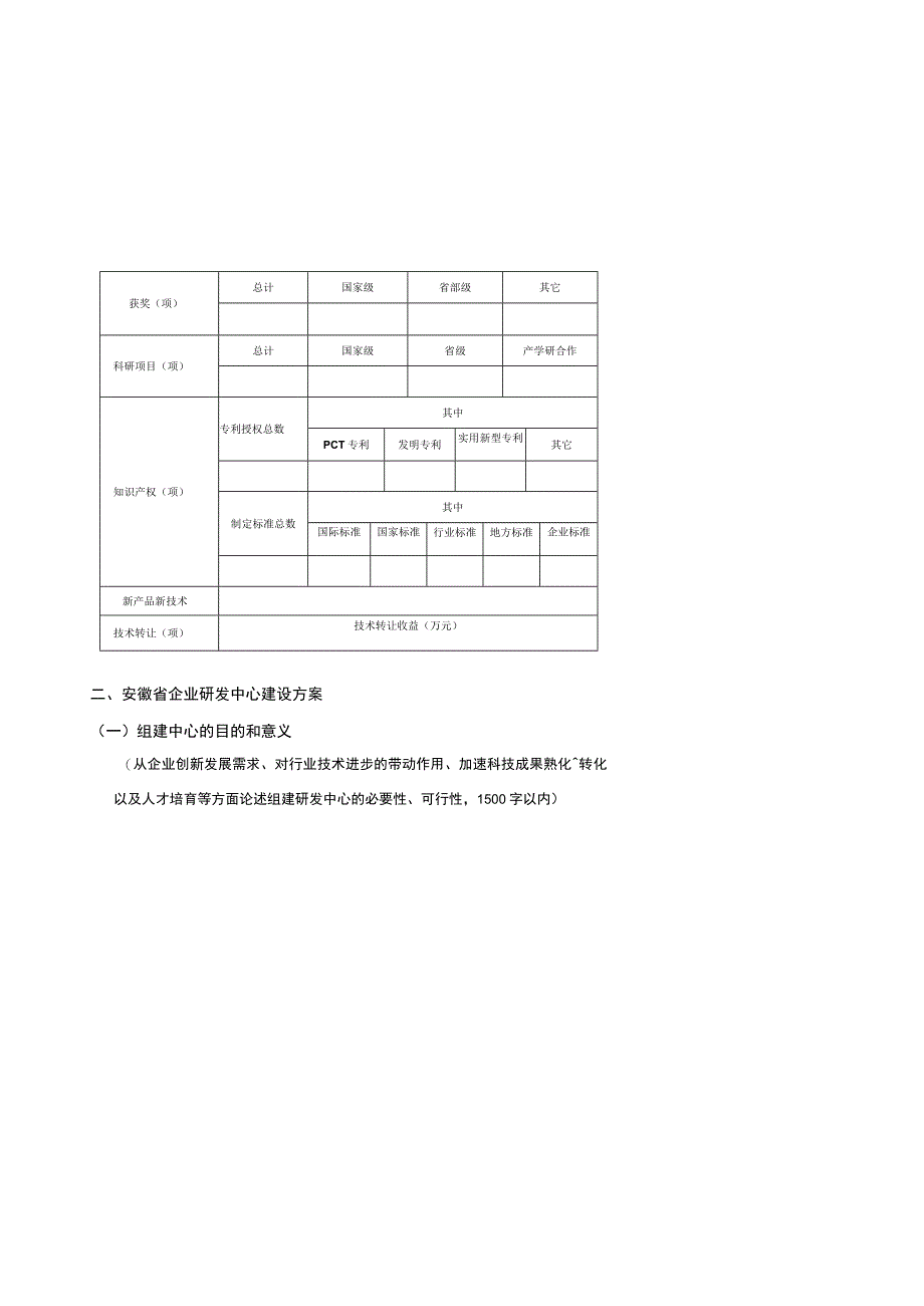 安徽省企业研发中心建设申报书样表认定指标体系.docx_第3页