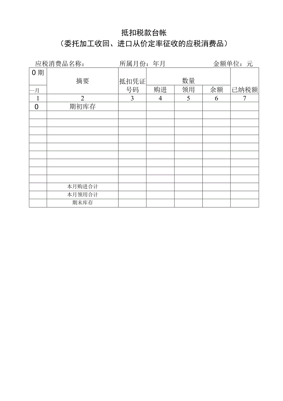 抵扣税款台帐委托加工收回进口从价定率征收的应税消费品.docx_第1页