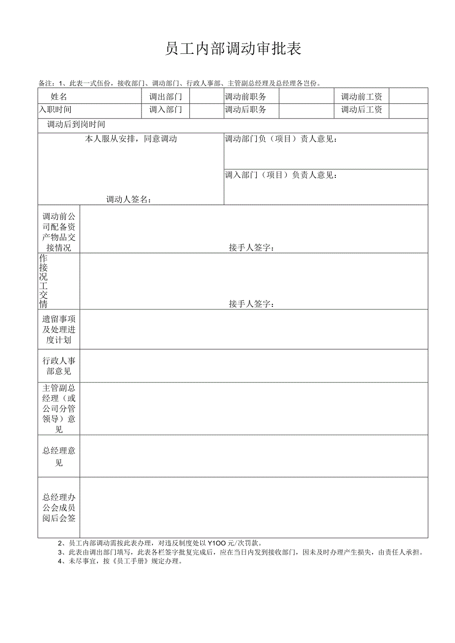 员工内部调动审批表.docx_第1页