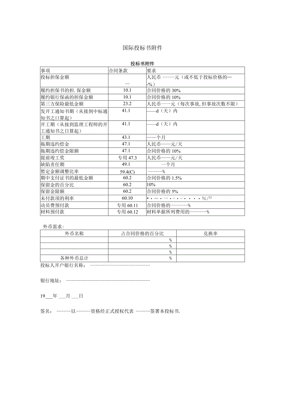 国际投标书附件工程文档范本.docx_第1页