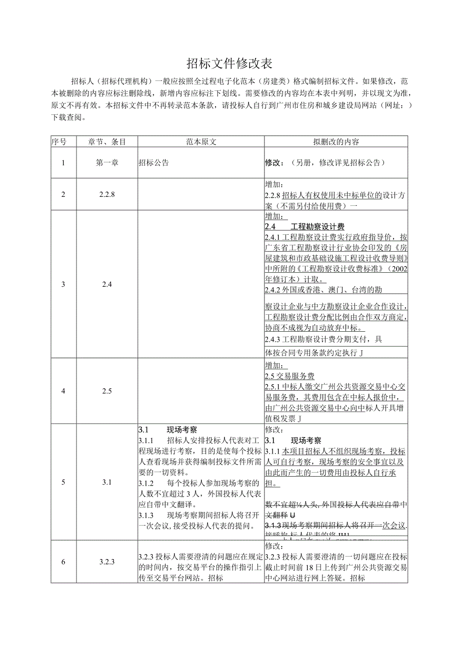 小学新建教学楼工程勘察设计招标文件.docx_第2页