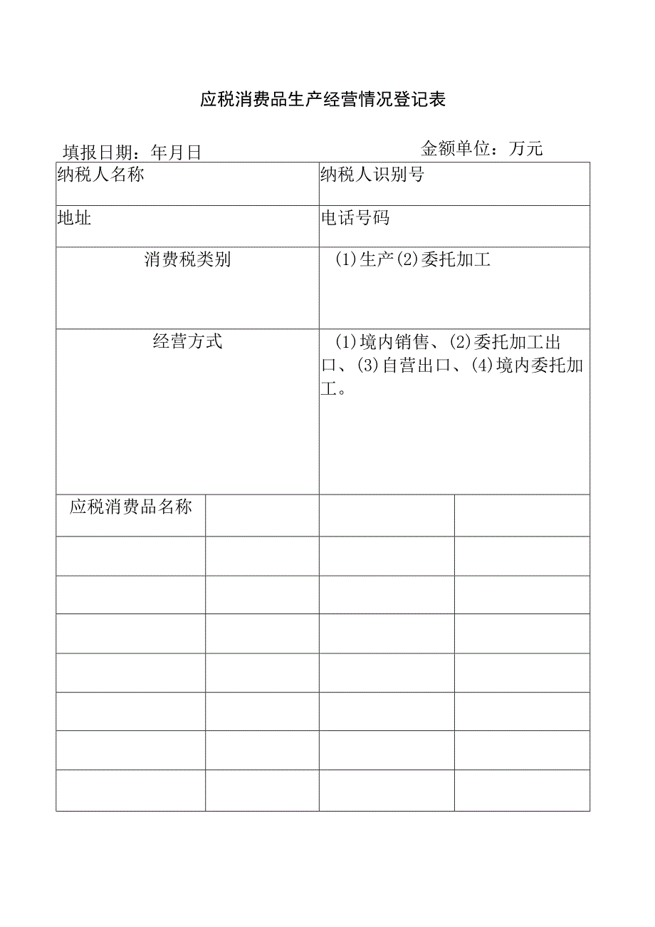 应税消费品生产经营情况登记表.docx_第1页