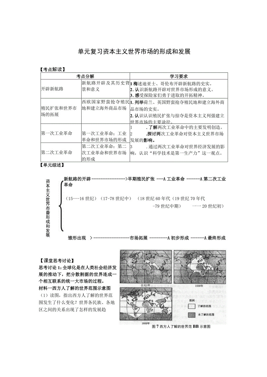 单元复习 资本主义世界市场的形成和发展.docx_第1页