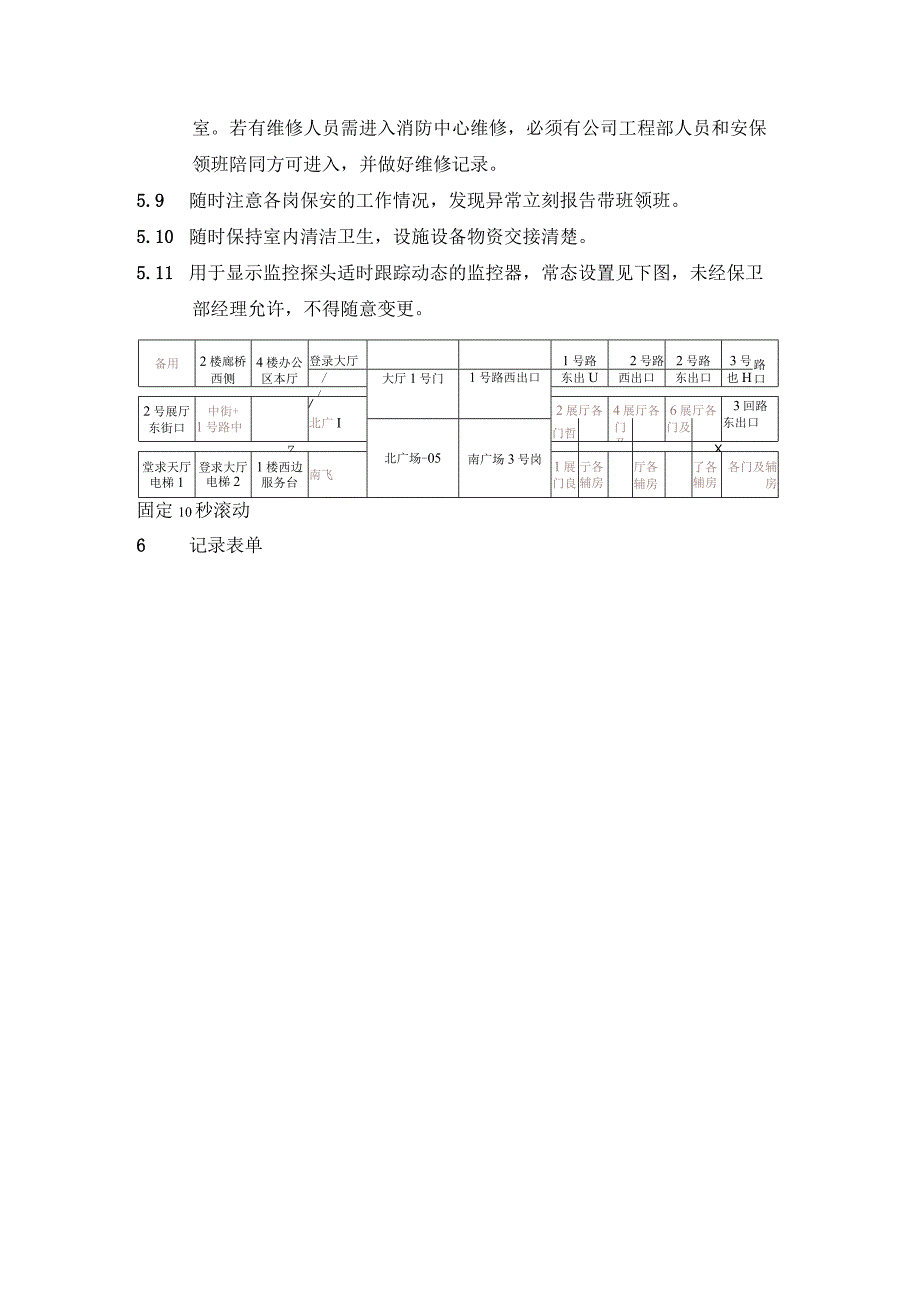 消防监控室工作指引.docx_第2页