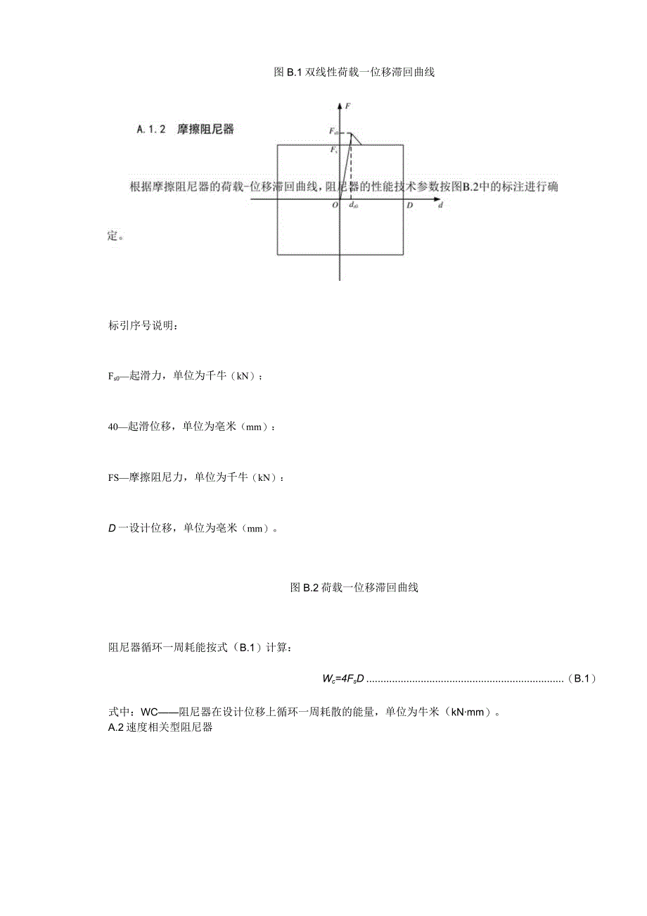 建筑消能减震装置消能减震装置性能技术参数.docx_第2页