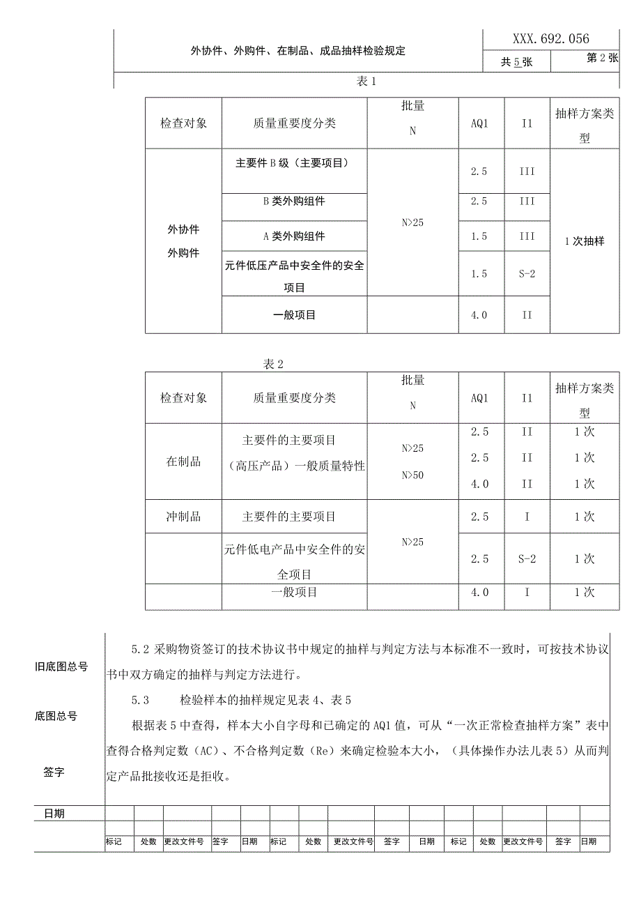 外协件外购件在制品成品抽样检验规定.docx_第2页