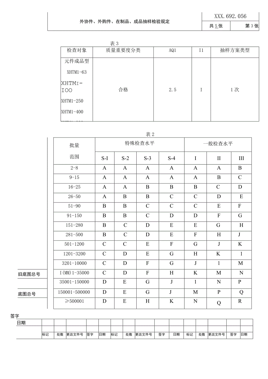 外协件外购件在制品成品抽样检验规定.docx_第3页