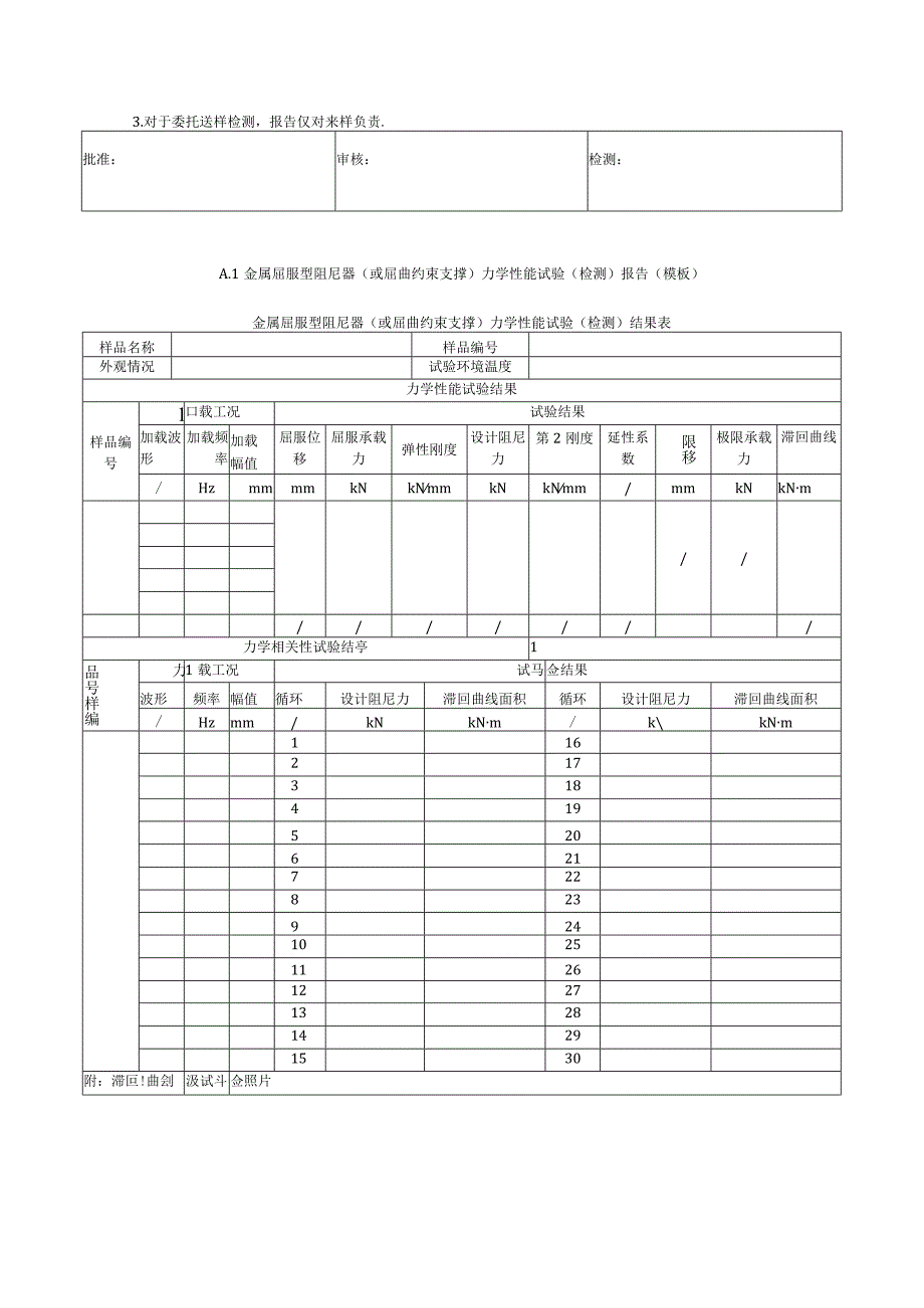 建筑消能减震装置力学性能试验检测报告模板.docx_第2页