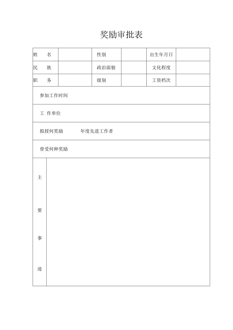 年度先进工作者奖励审批表.docx_第1页