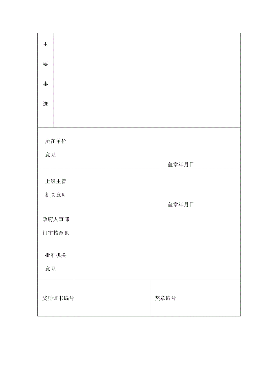 年度先进工作者奖励审批表.docx_第2页