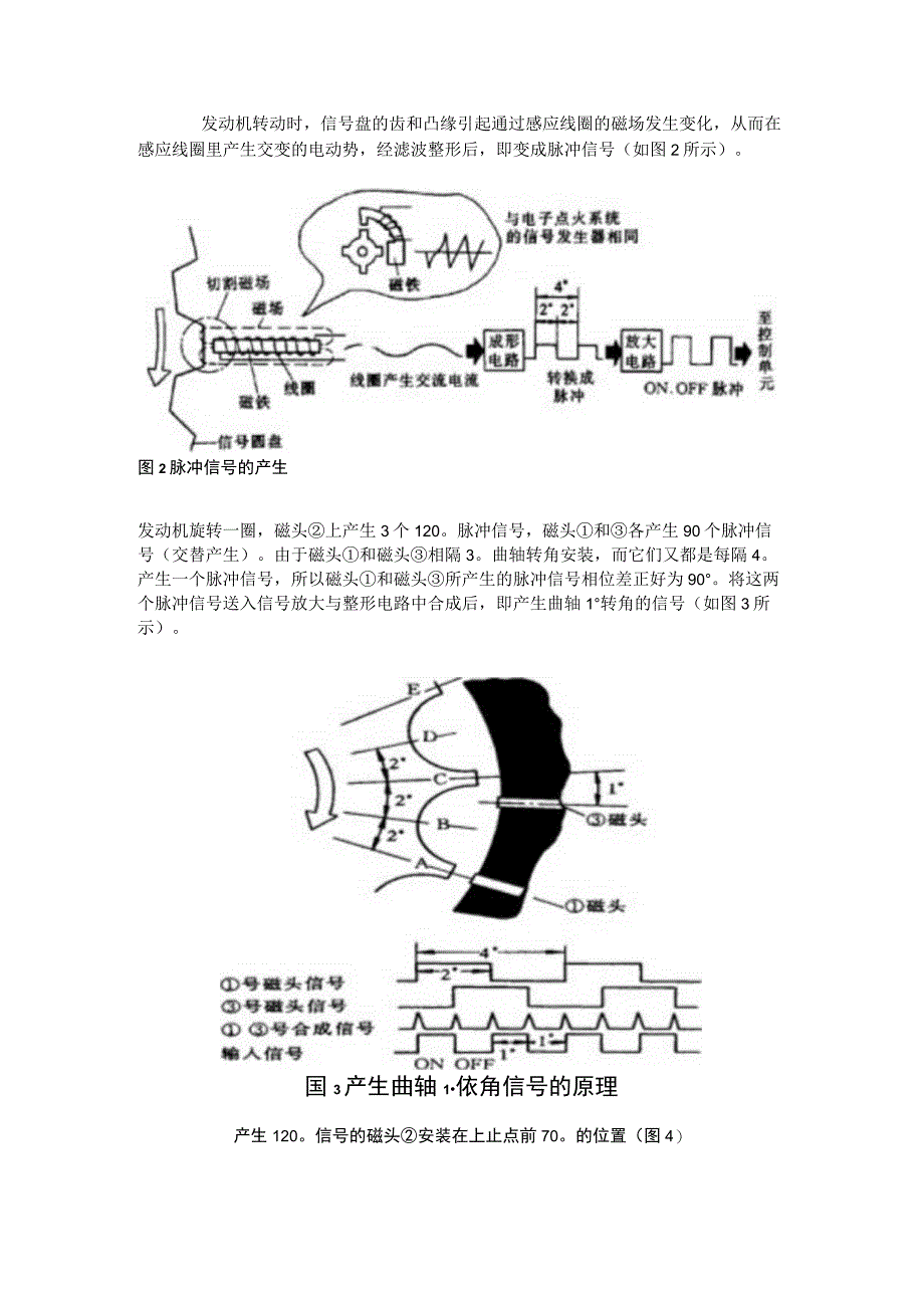 曲轴位置传感器的检测.docx_第2页