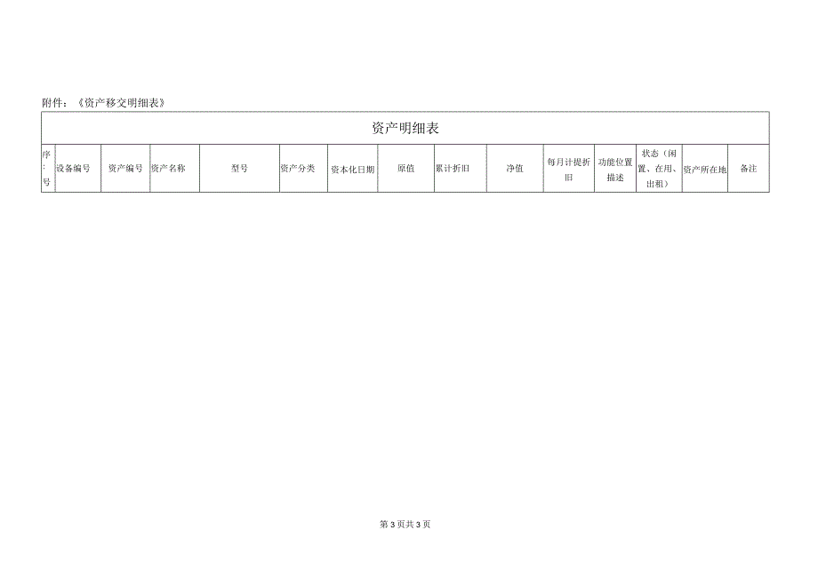 国有企业批量固定资产买卖合同范本.docx_第3页