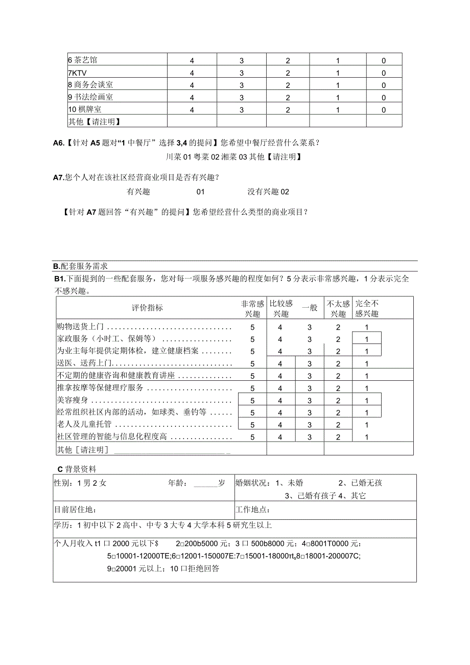 商业需求调查问卷.docx_第3页