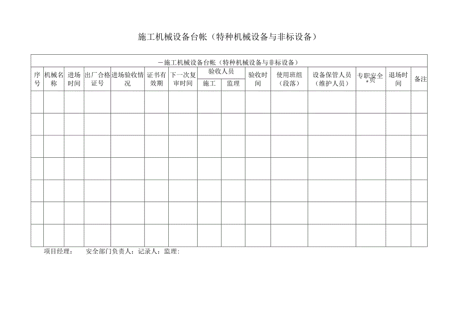 施工机械设备台帐.docx_第2页