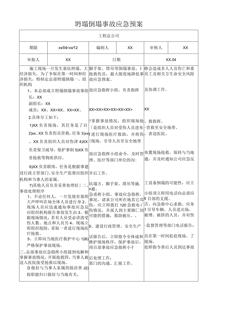 坍塌倒塌事故应急预案.docx_第1页