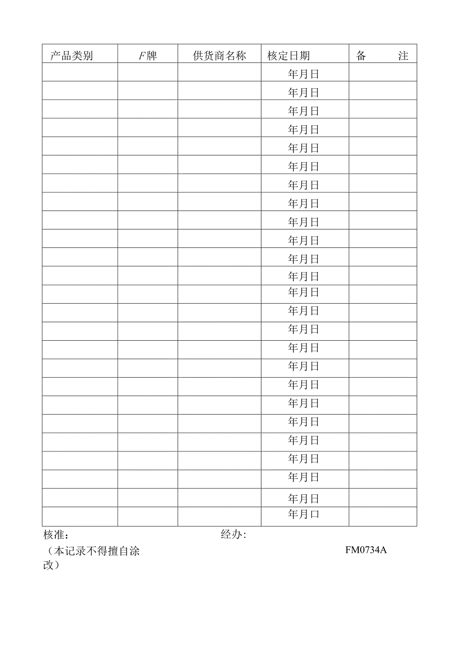 合格供应商名册工程文档范本.docx_第2页