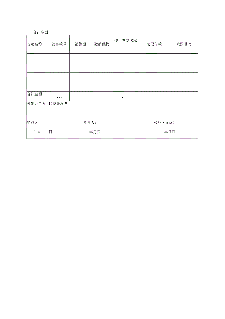 外出经营活动税收管理证明.docx_第2页