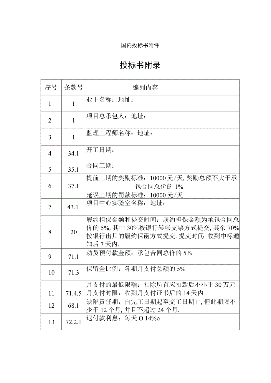 国内投标书附件工程文档范本.docx_第1页