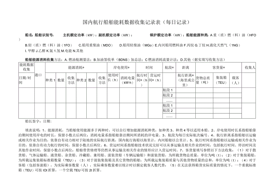 国内航行船舶能耗数据收集记录表每日记录.docx_第1页