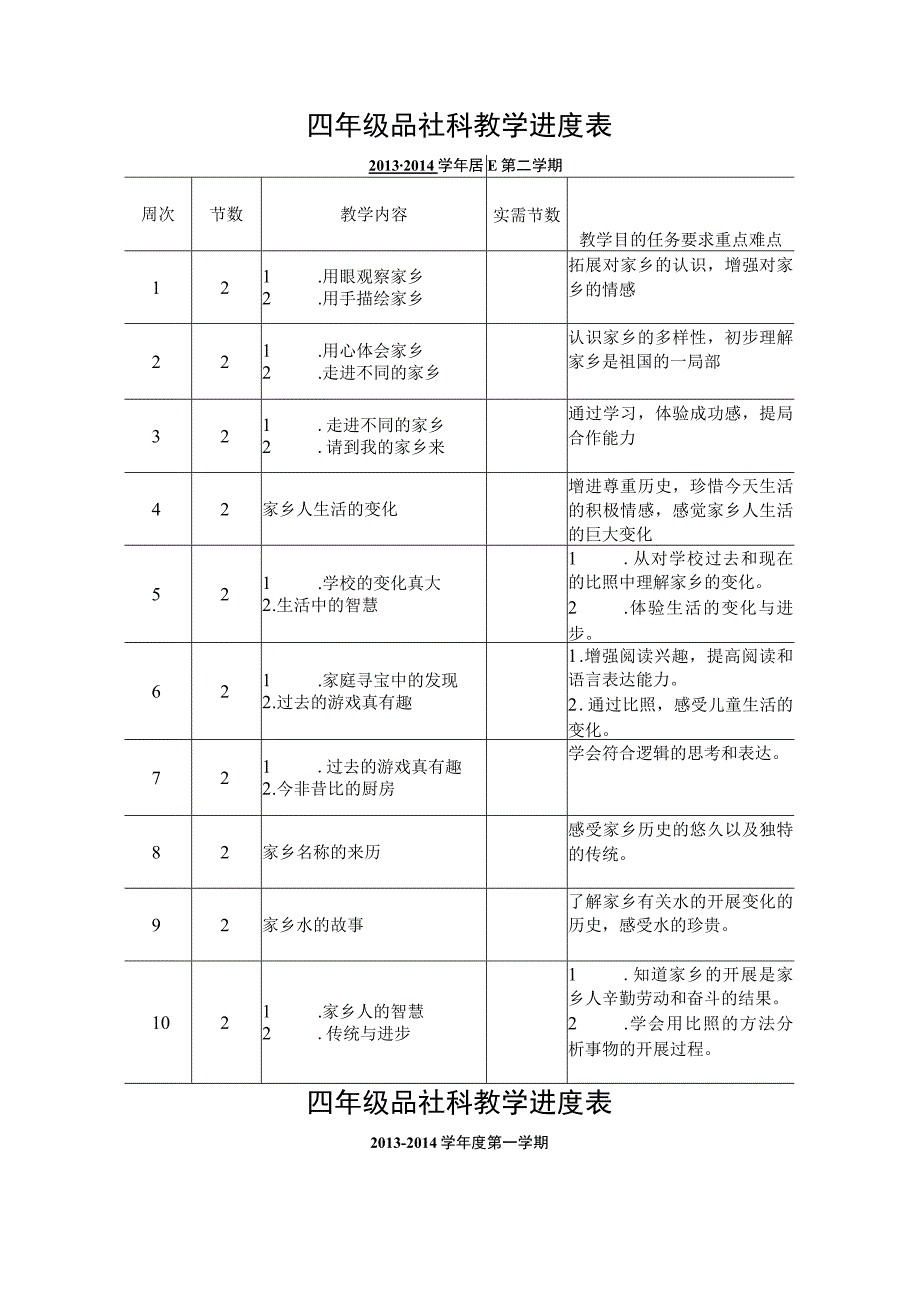 北师大版四年级上册品社全套教学案.docx_第1页