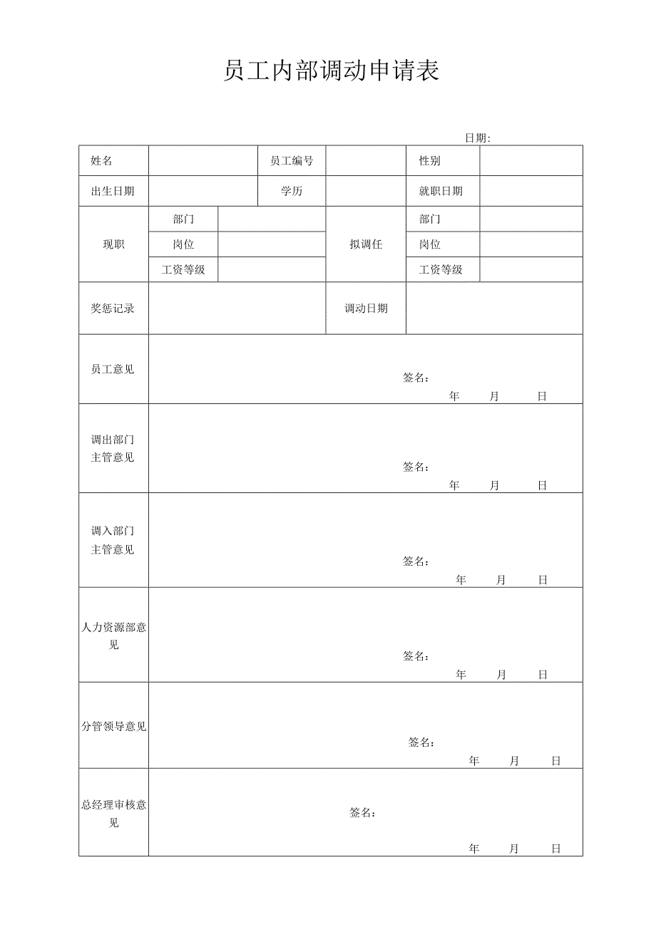 员工调岗调薪申请表.docx_第2页