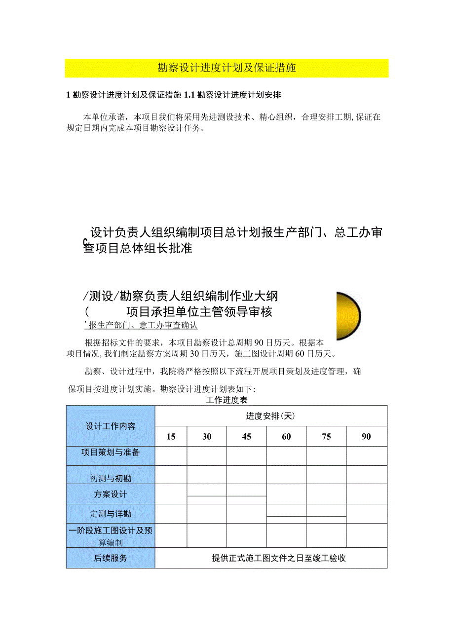 勘察设计进度计划及保证措施.docx_第1页