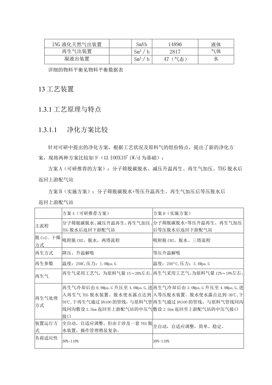 天然气工程液化厂项目工艺装置及辅助生产设施设计方案.docx_第2页