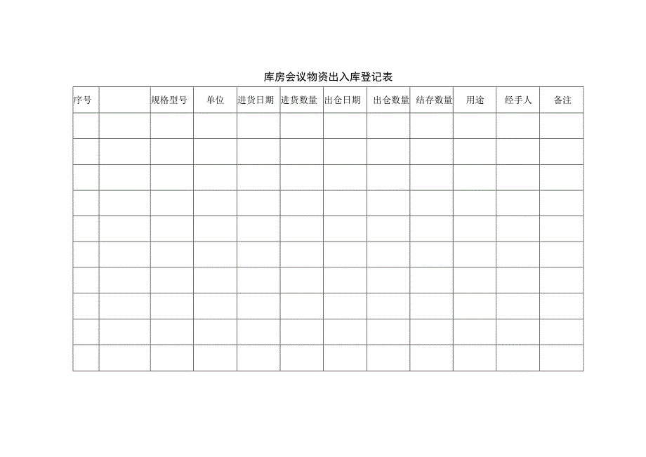 库房会议物资出入库登记表.docx_第1页