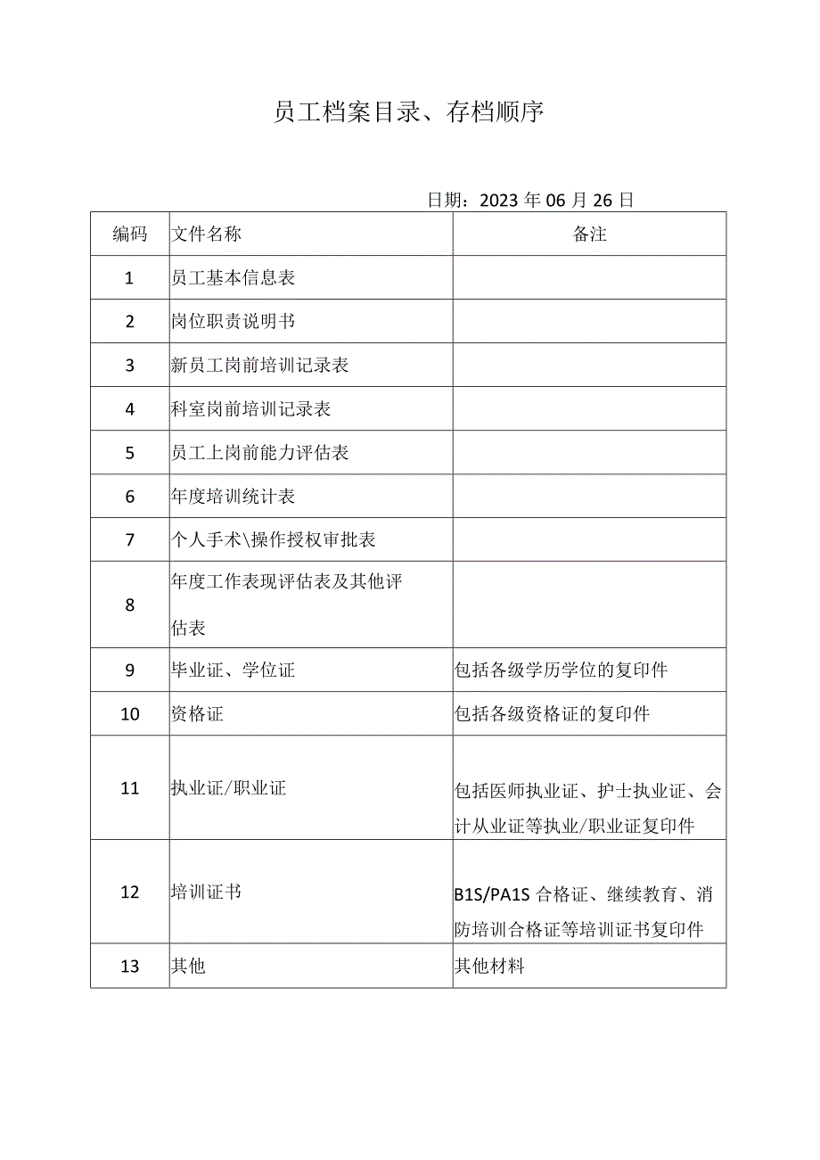 医学员工档案表模板.docx_第2页