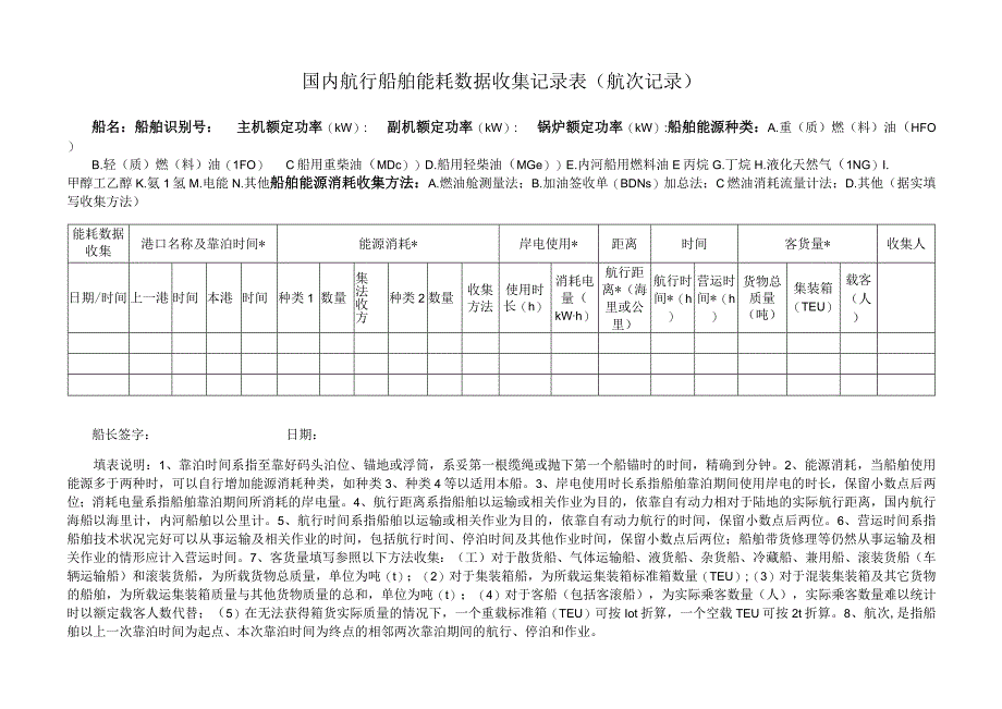 国内航行船舶能耗数据收集记录表航次记录.docx_第1页