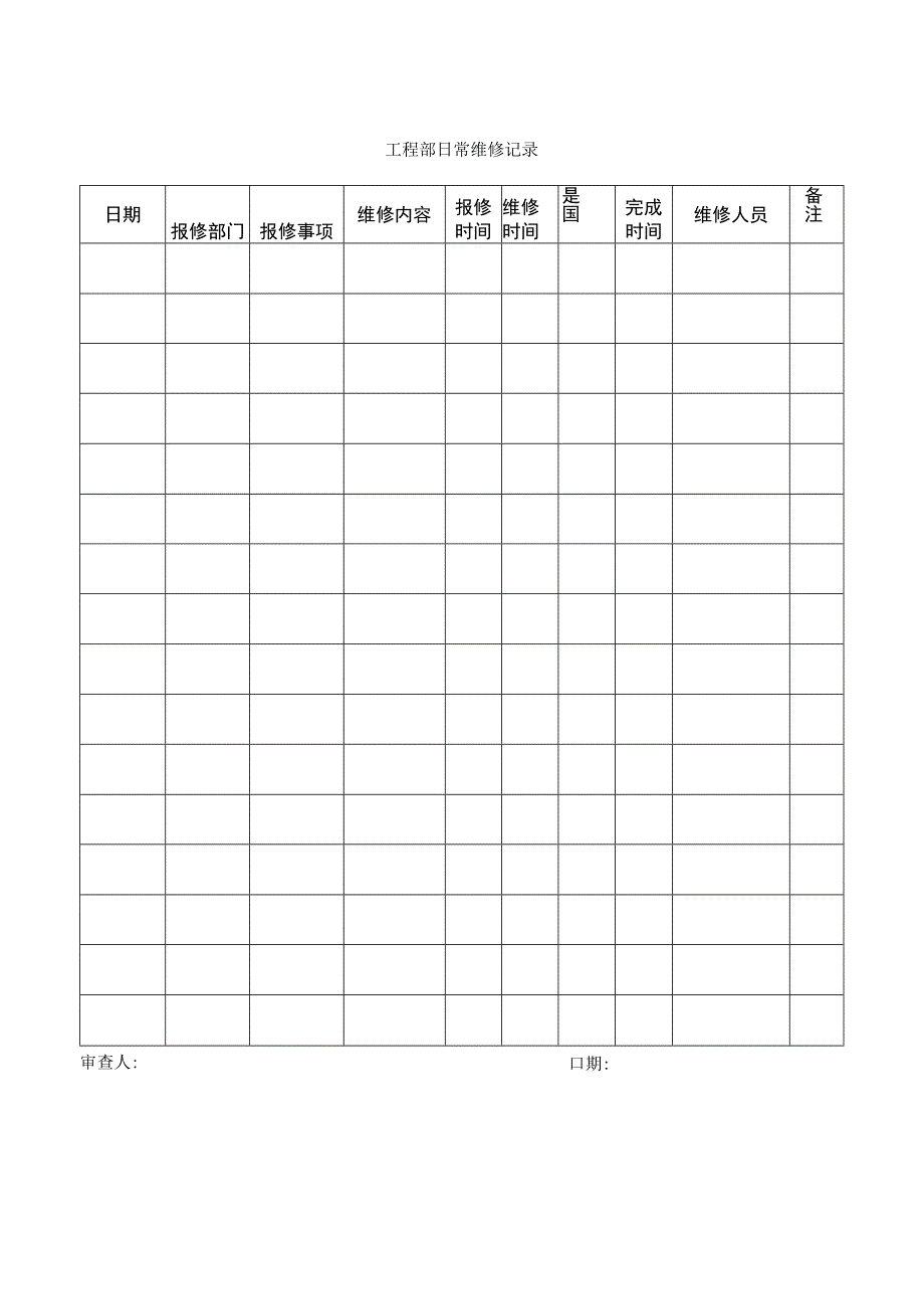 工程部日常维修记录.docx_第1页