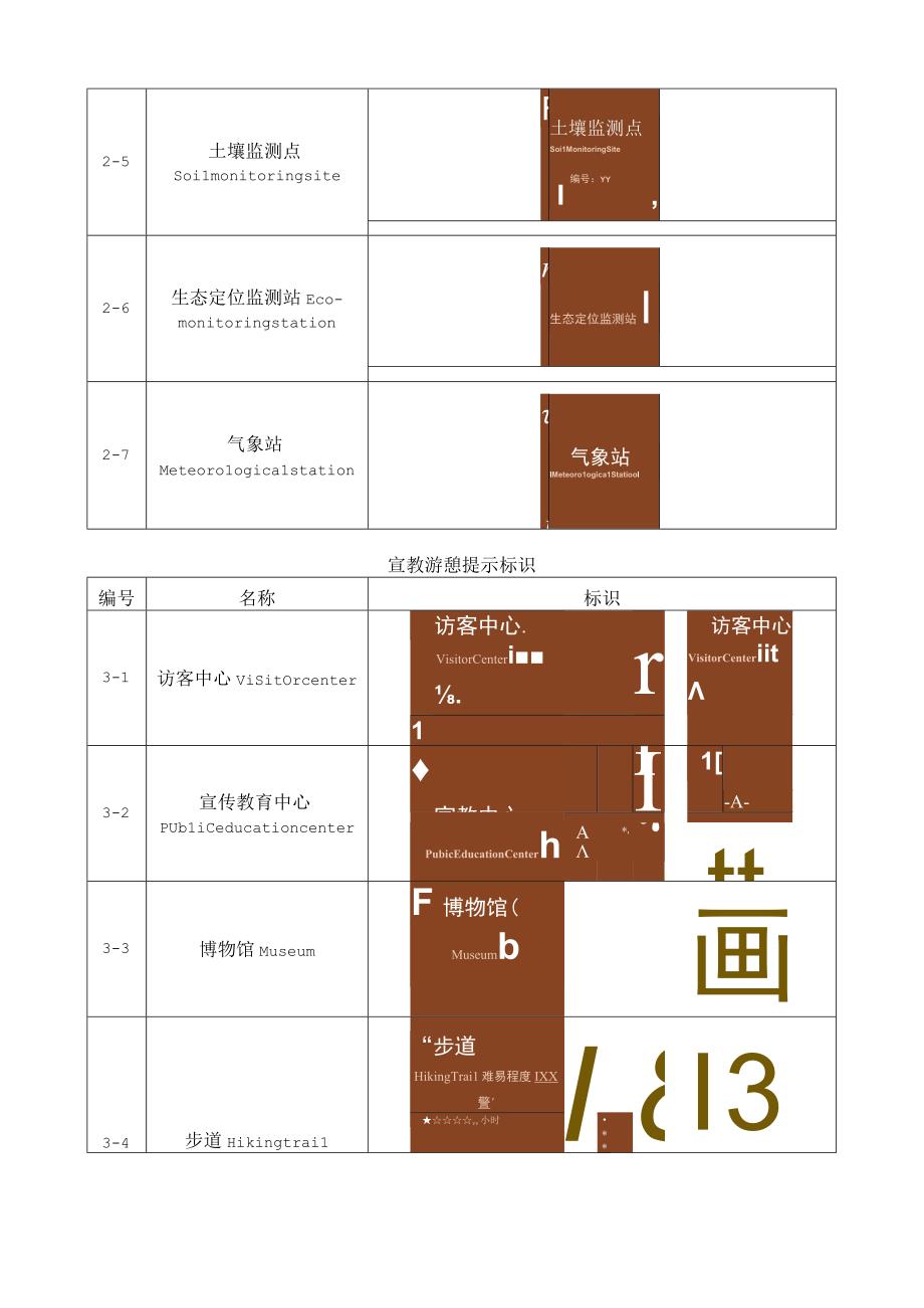 国家公园标识样式汇总.docx_第1页