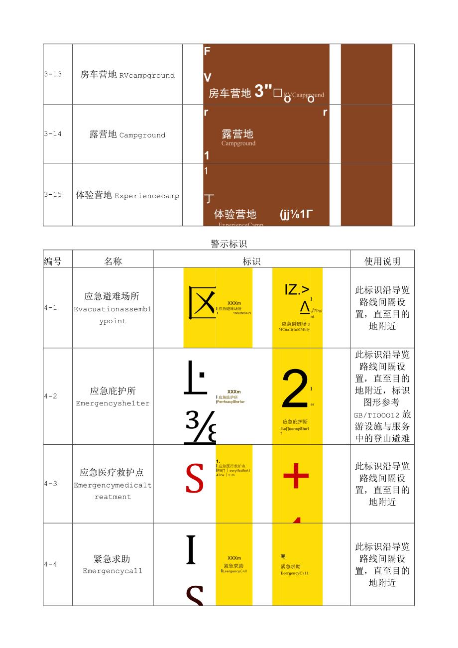 国家公园标识样式汇总.docx_第3页